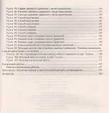 Лесотова Вероника Викторовна: Алгебра. 7 класс. Рабочая программа и техн.карты ур. по уч. Ю. Н. Макарычева. (ФГОС)