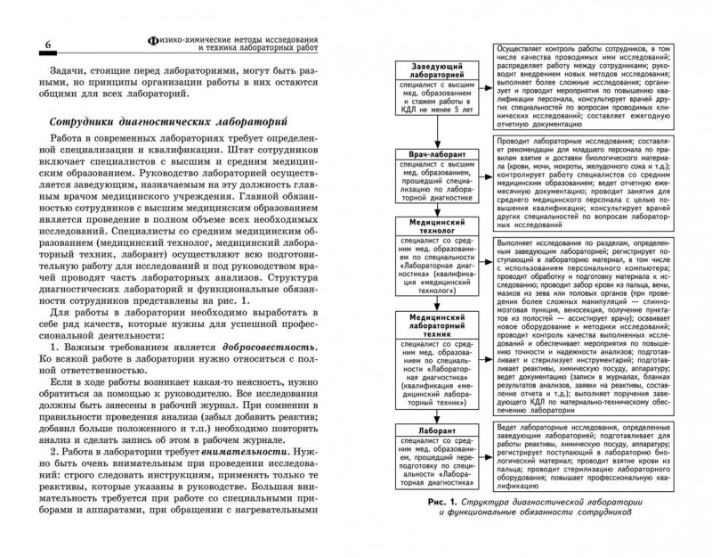 Пустовалова, Никанорова: Физико-химические методы исследования и техника лабораторных работ (-34607-5)
