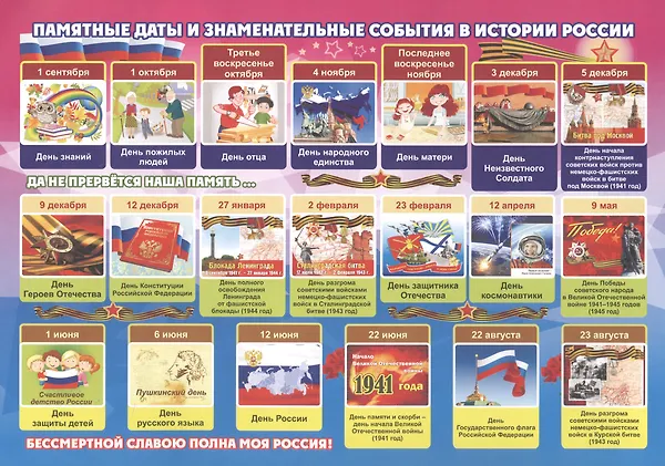 Плакат "Памятные даты и знаменательные события в истории России"
