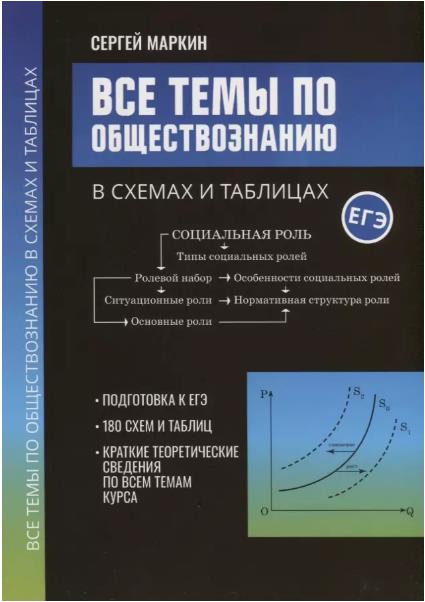 Уценка. Все темы по обществознанию в схемах и таблицах