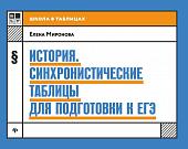 Елена Миронова: История: синхронистические таблицы для подготовки к ЕГЭ