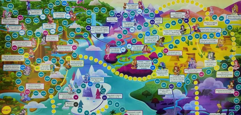 Большая настольная игра. Энчантималс. На поиски чудес