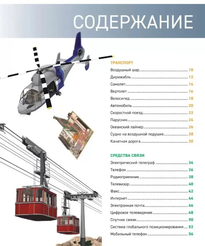 Полная энциклопедия техники. Как все работает