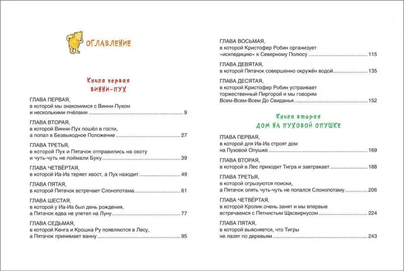 Уценка. Милн А. Винни-Пух и все-все-все