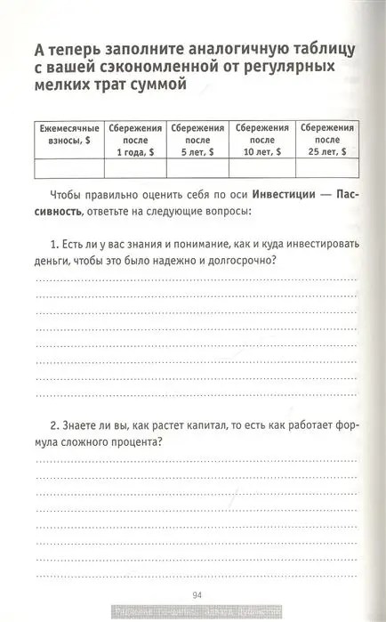Гандапас, Дубинский: Управляй деньгами. Check-up твоих финансов