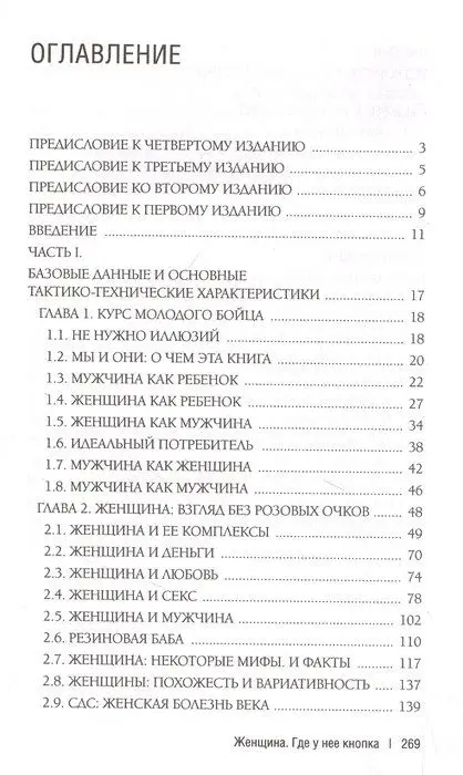 Уценка. Вис Виталис. Женщина. Где у нее кнопка