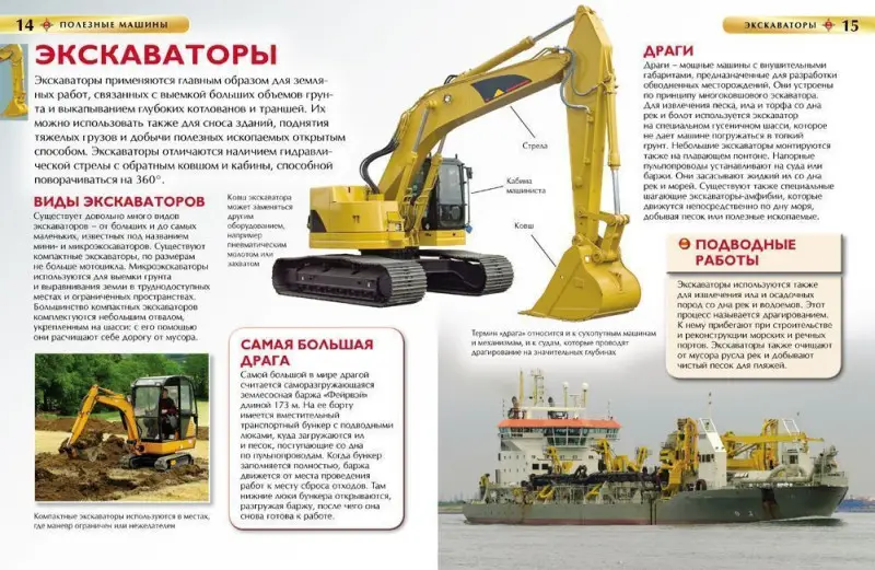 Полезные машины. Детская энциклопедия
