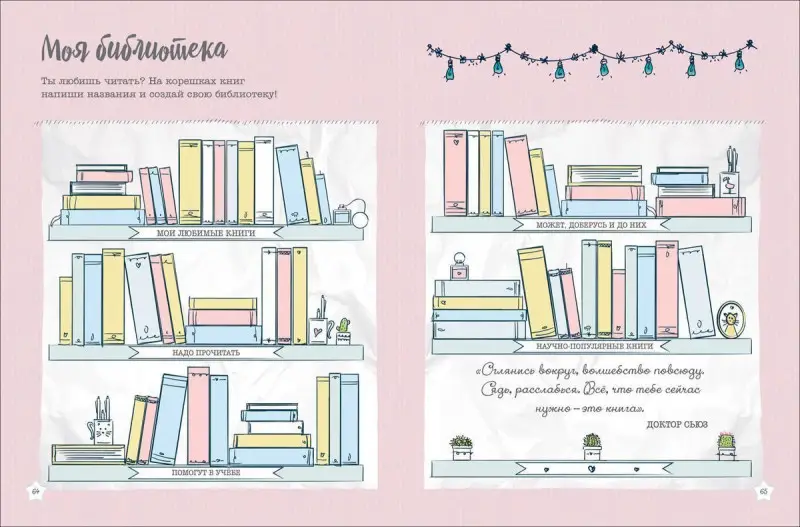 Все обо мне. Мои мечты, цели, привычки и вкусы