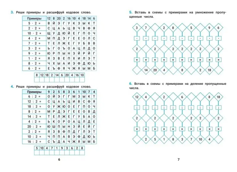 Таблица умножения. Тренировка навыков счета. 1-4 классы: Сергей Зеленко