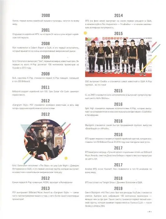 Уценка. K-POP. Биографии популярных корейских групп. Малькольм Крофт