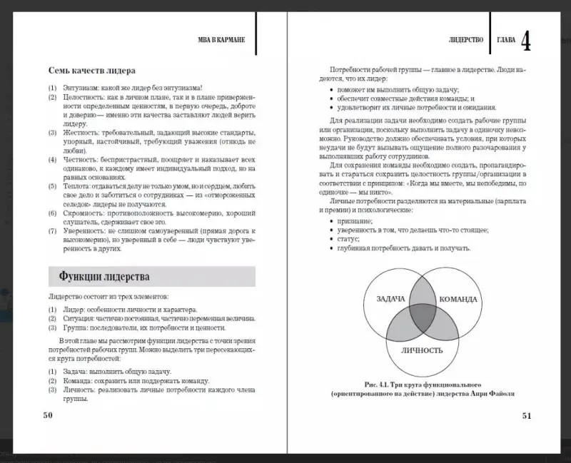 MBA в кармане: Практическое руководство по развитию ключевых навыков управления