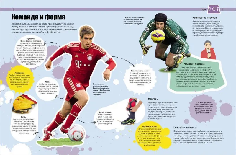 Уценка. Футбол. Современная энциклопедия