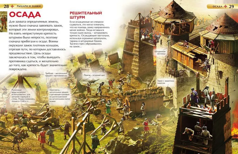 Уценка. Рыцари и замки. Детская энциклопедия