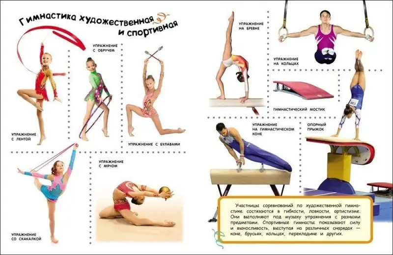 Уценка. Спорт. Лучшая энциклопедия в картинках для малышей