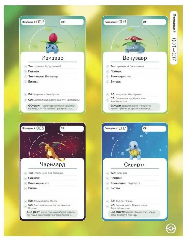 Уценка. Pokemon Go. Твой уникальный покеводитель