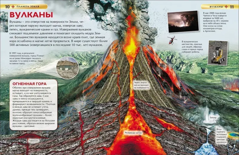Уценка. Планета Земля. Детская энциклопедия