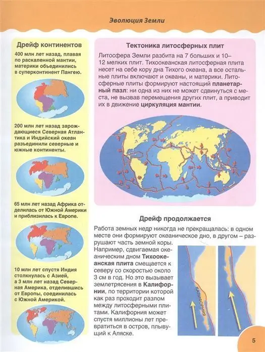 Уценка. Планета Земля. Детская иллюстрированная энциклопедия
