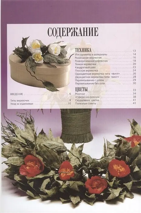 Изделия из бумажных веревочек. Практическое руководство