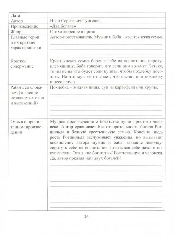 Читательский дневник 5-6 классы: Содержание произведений с отзывами. Характеристики героев. Полезные заметки