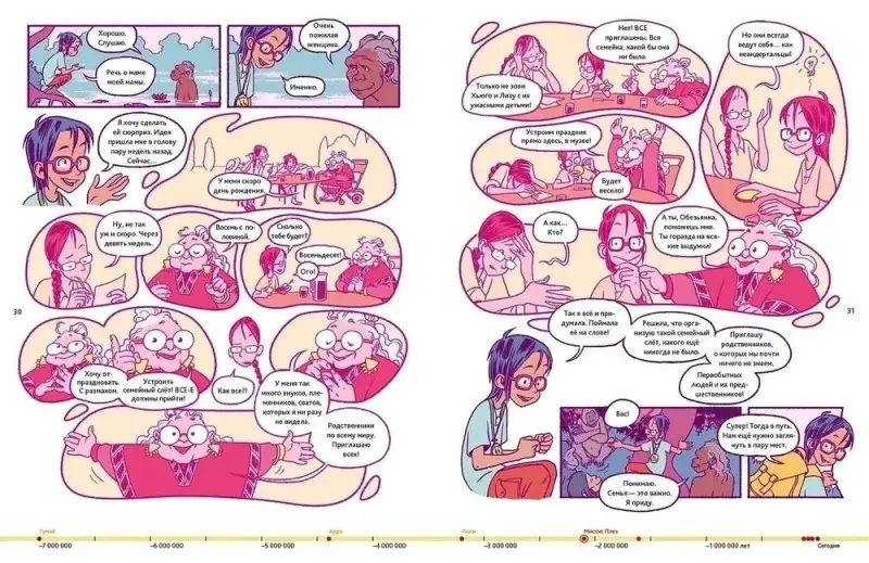 Уценка. Штанг Михаэль, Шедлих Сюзан: Путешествие во времени. Эволюция человека