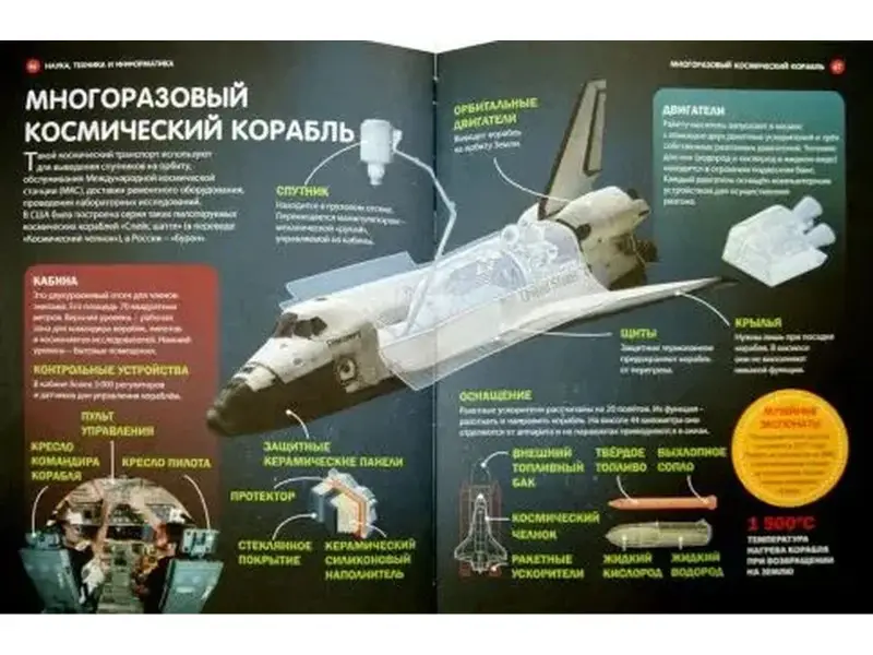 Наука, Техника и Информатика. Большая детская энциклопедия