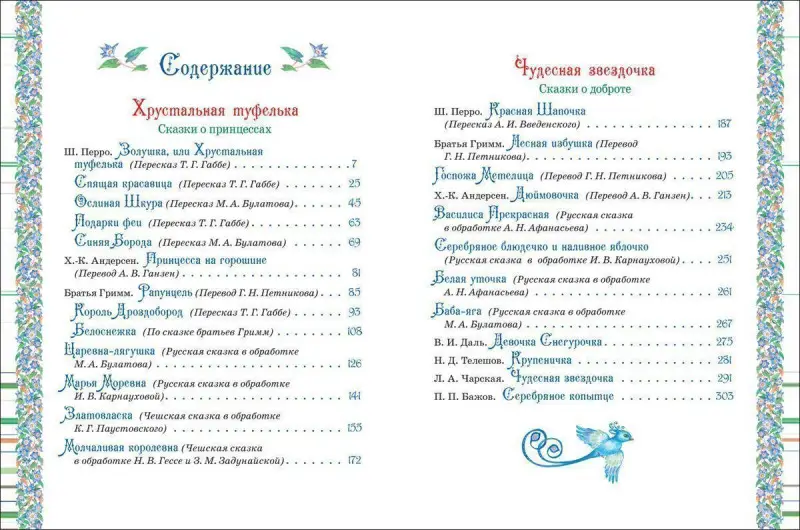 Все лучшие сказки для девочек (премиум)