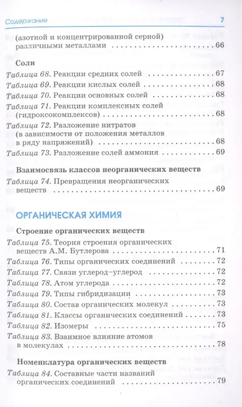 Химия. Весь школьный курс в таблицах и схемах для подготовки к ЕГЭ