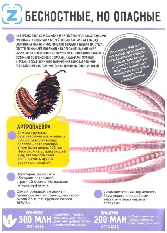 Уценка. Динозавры. Невероятные факты. Энциклопедия в дополненной реальности.