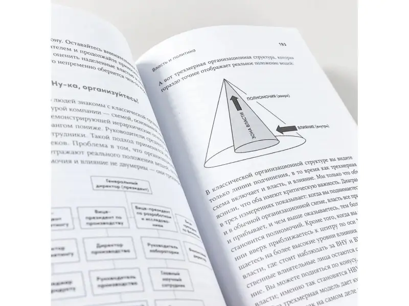 Эванс Дэйв, Бернетт Билл. Дизайн работы мечты: Как улучшить свою рабочую жизнь и быть счастливым не только в выходные
