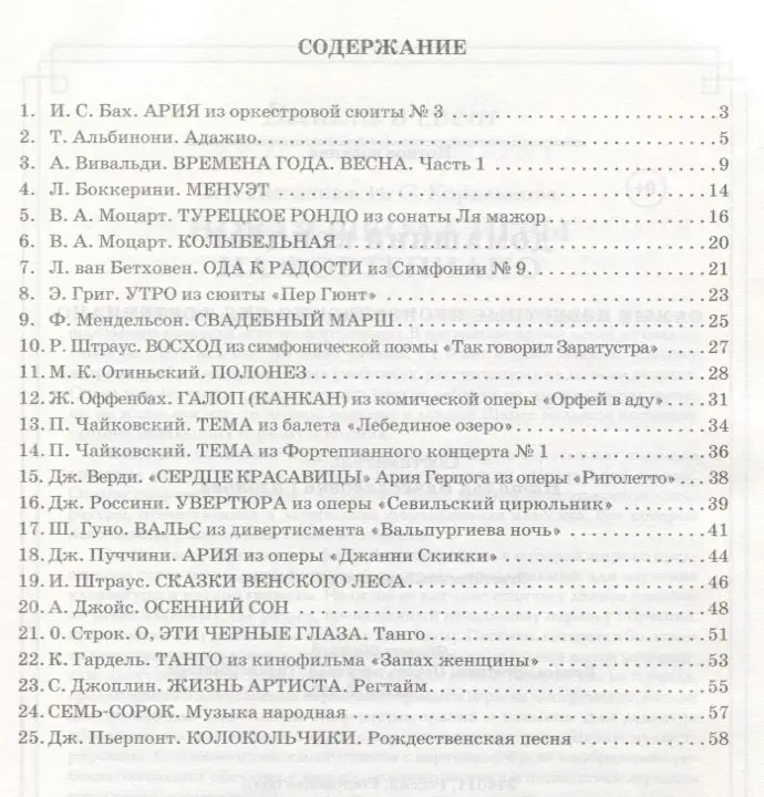Домашний концерт:самые извест.произ.для фортеп.дп