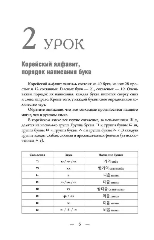 Чун Ин Сун: Корейский с нуля