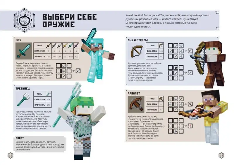 Minecraft. Руководство по боевым искусствам. Первое знакомство.