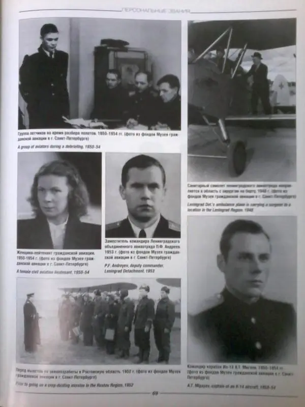 Уценка. Леонид Токарь: Униформа российского гражданского воздушного флота. 1929-2006