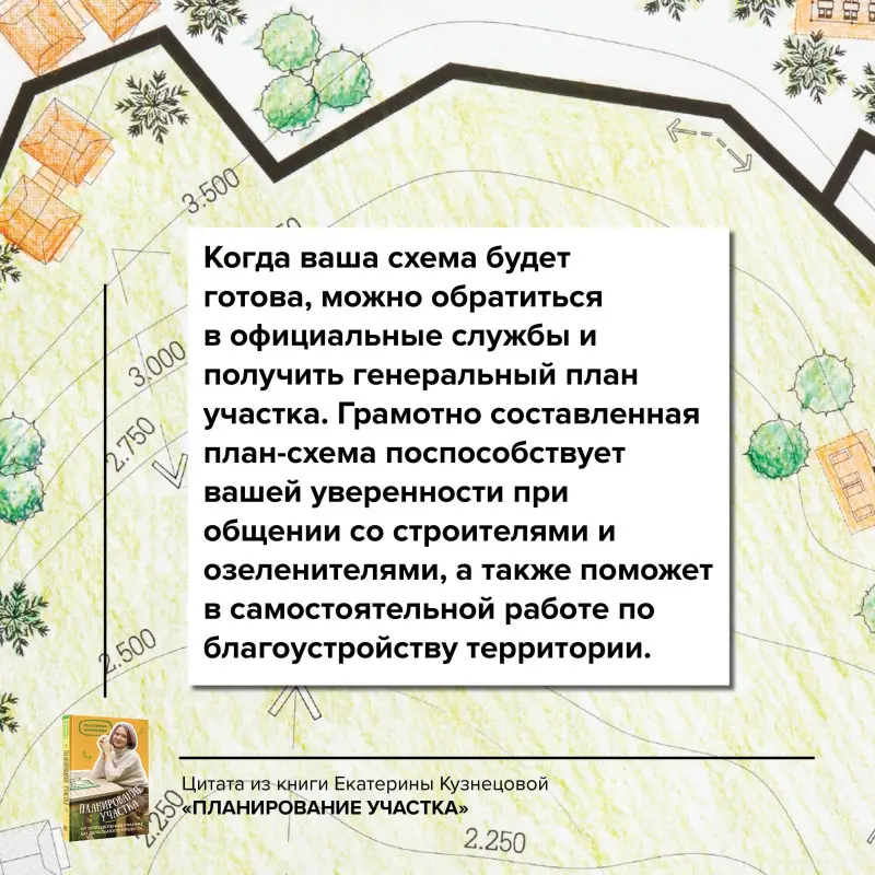 Кузнецова Екатерина Александровна: Планирование участка. От определения границ до детального проекта