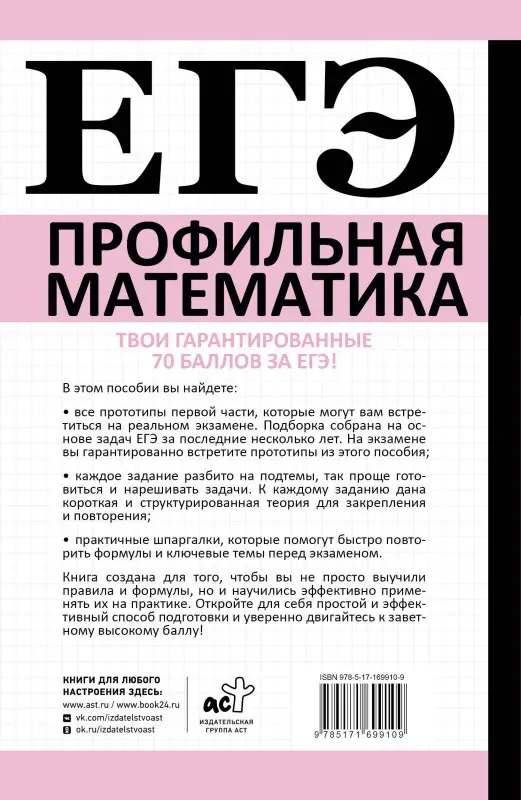 Уценка.Никитина Анна Викторовна: ЕГЭ. Математика. Профильный уровень. Подготовка за 15 минут в день