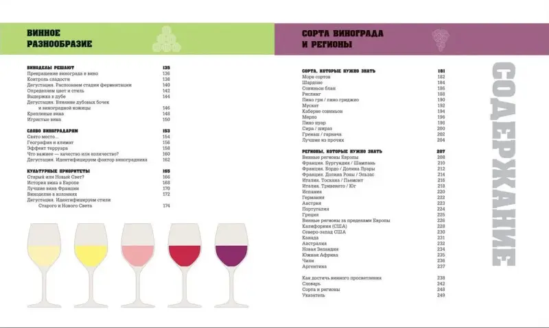 Вино. Стиль жизни