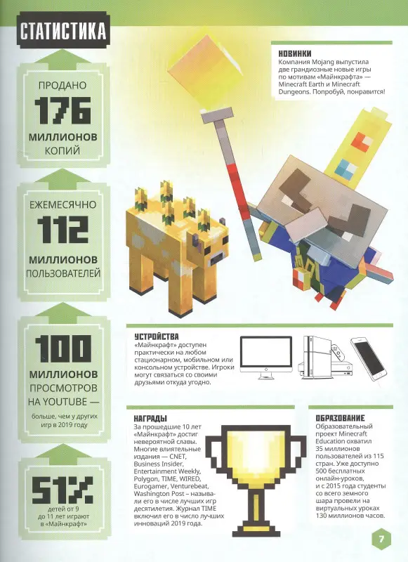 Уценка. Minecraft и многое другое. Только факты