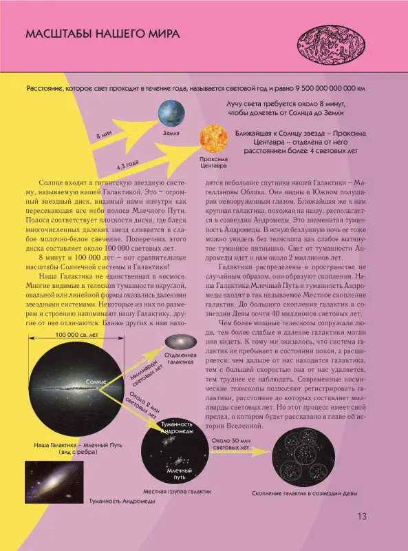 Уценка. Валентин Цветков: Космос. Полная энциклопедия