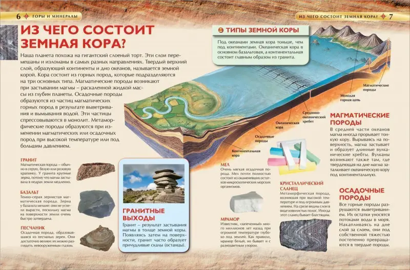 Уценка. Горы и минералы. Детская энциклопедия
