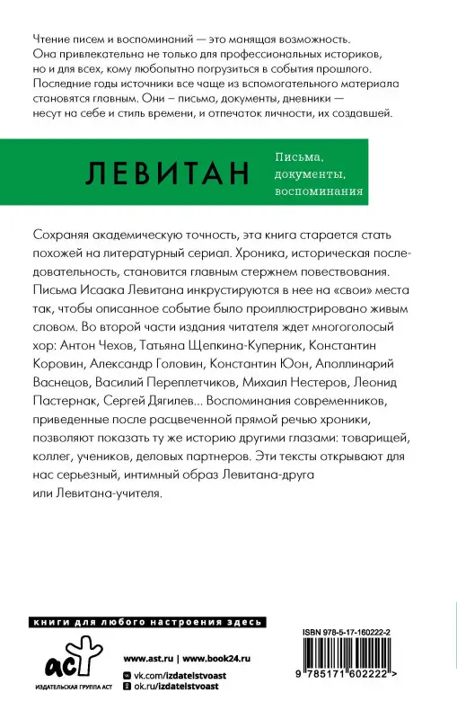 Левитан Исаак Ильич: Исаак Левитан. Письма, документы, воспоминания