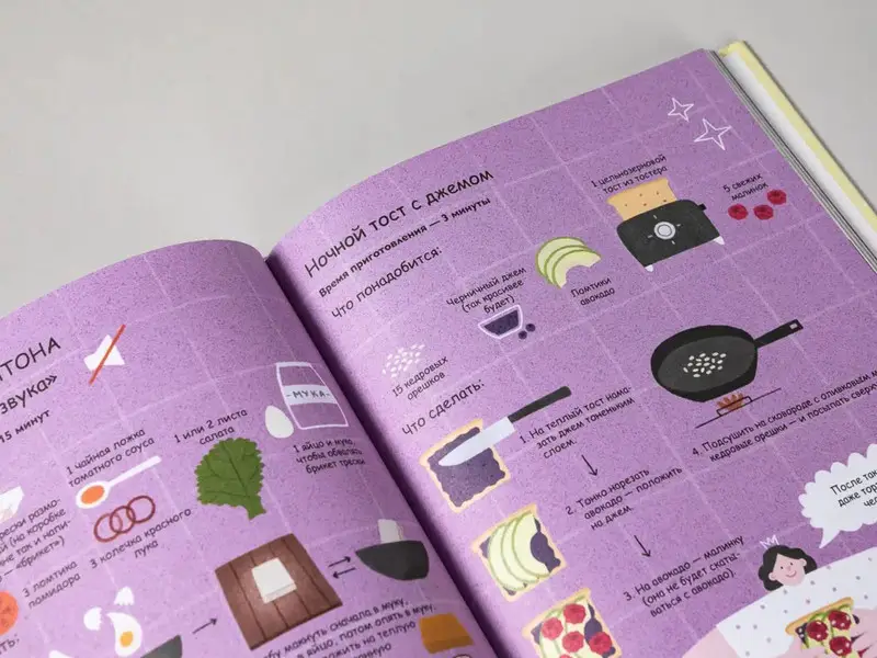 Белова Валерия. Что бы такого съесть, чтобы...