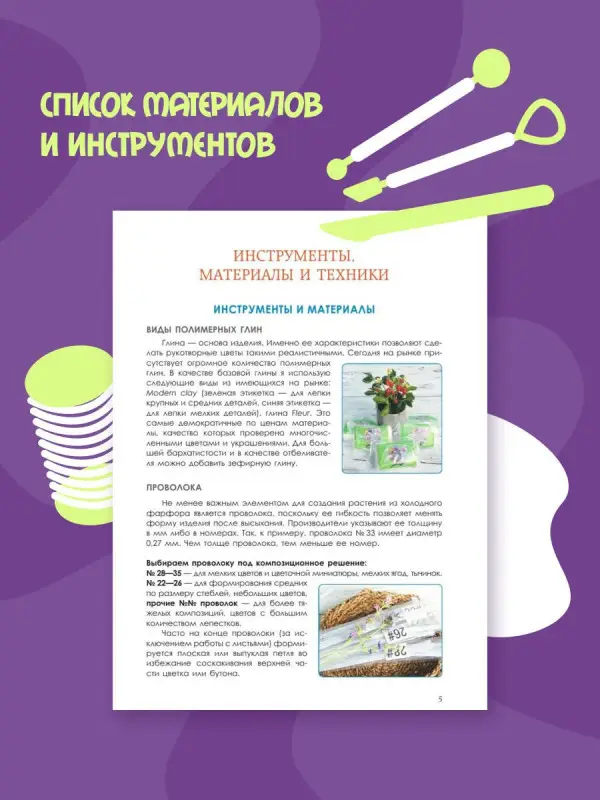 Кузьминова Юлия Евгеньевна: Школа лепки из полимерной глины