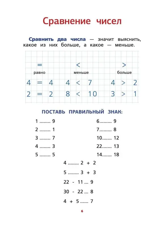 Уценка. Тарасова П. И.: Все правила математики для начальной школы в схемах и таблицах