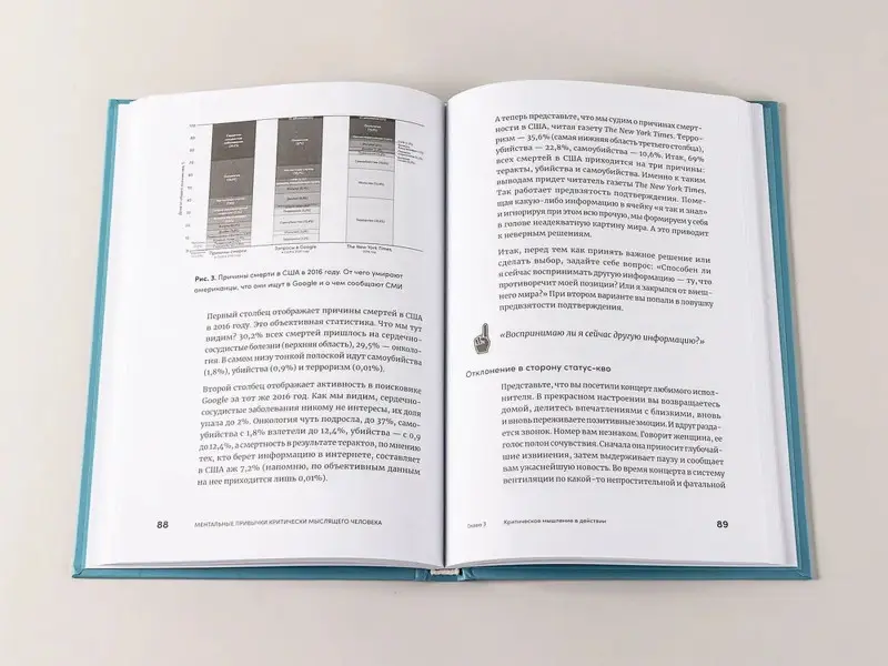 Киселев Максим. Ментальные привычки критически мыслящего человека