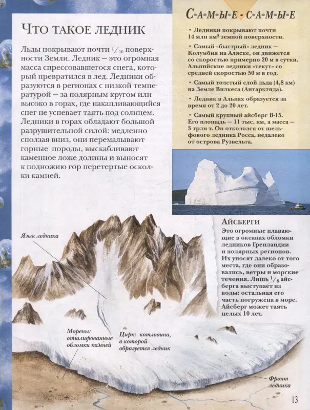 Уценка. Большая энциклопедия школьника. Книга вопросов и ответов