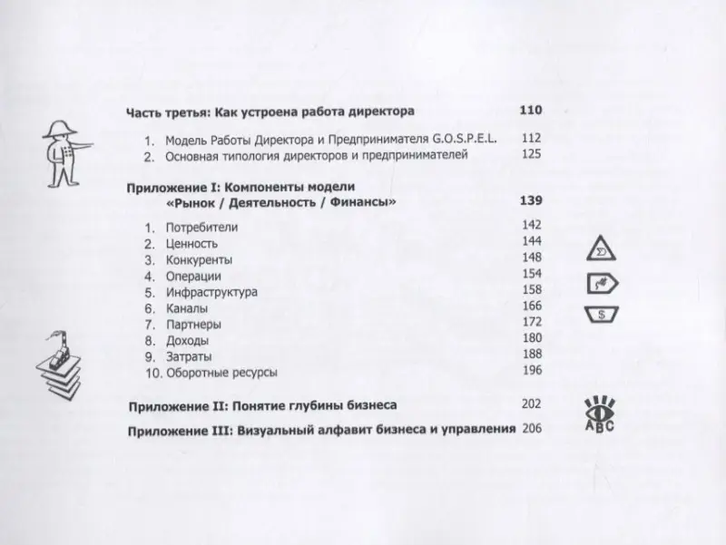 Уценка. Кучинский Сергей: Хороший бизнес, плохой бизнес. Визуальный помощник эффективного директора и предпринимателя