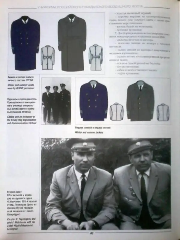 Уценка. Леонид Токарь: Униформа российского гражданского воздушного флота. 1929-2006