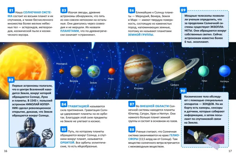Космос. 250 фактов. Энциклопедия российского школьника