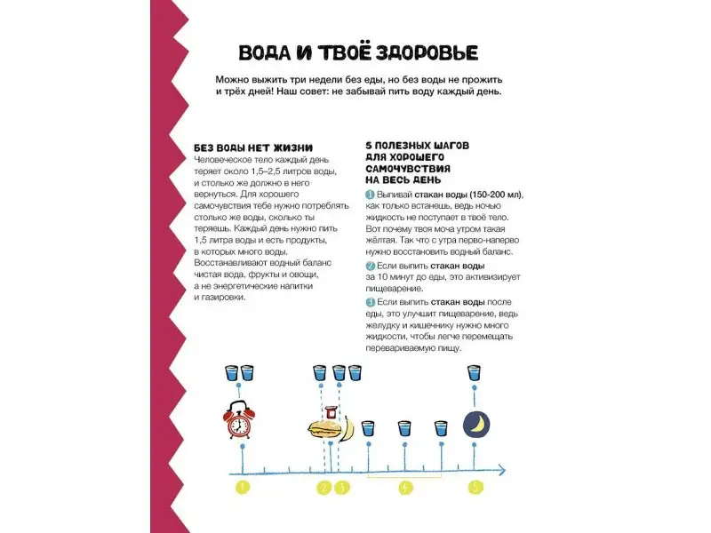 Спасем воду вместе. Учебник юного эколога