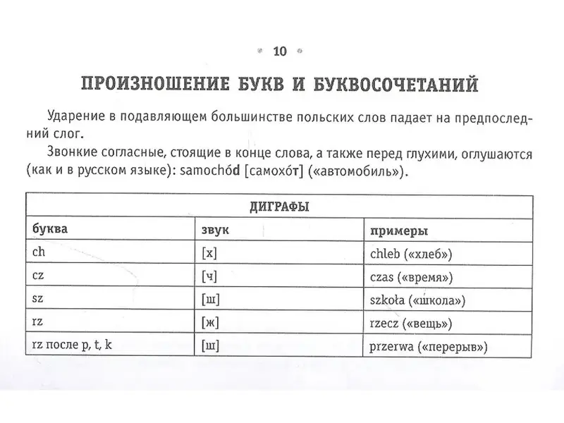 Щербацкий Анджей: Все правила польского языка на ладони